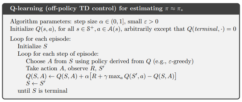 Intro to Standard Q-Learning